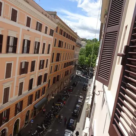 Appartement Romadolcecasa